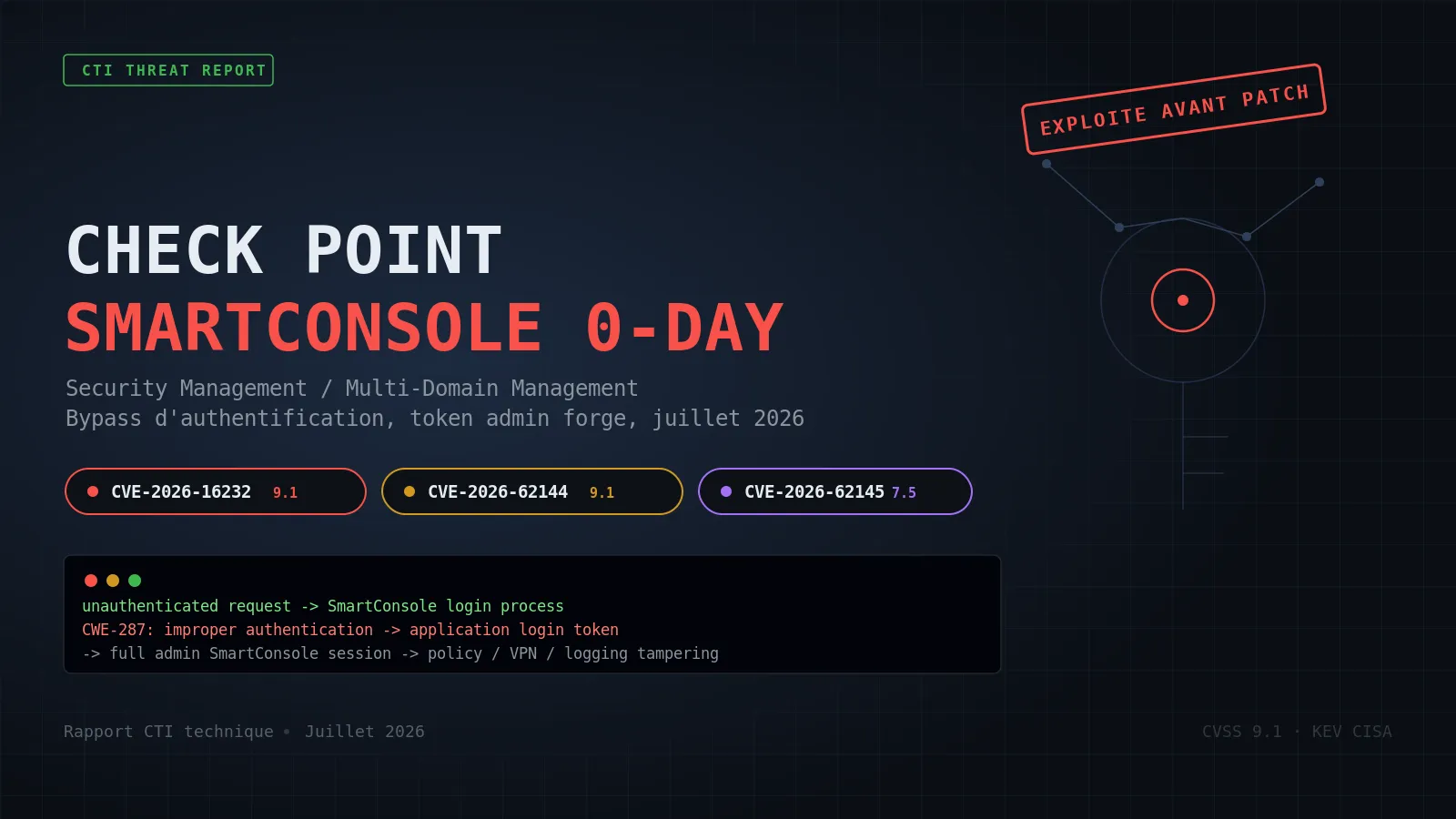 CVE-2026-16232 : bypass d'authentification sur le plan de management Check Point