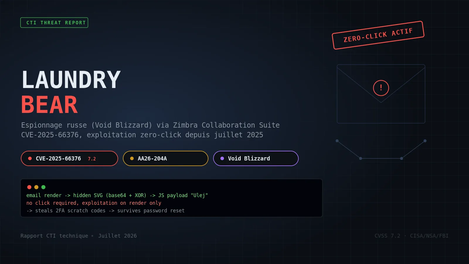 LAUNDRY BEAR : espionnage russe zero-click sur Zimbra via CVE-2025-66376