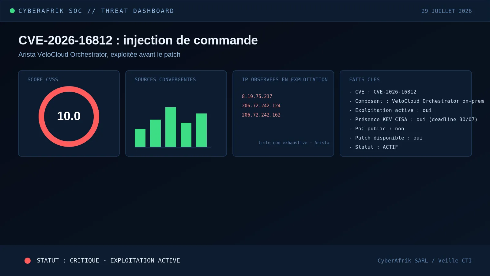 CVE-2026-16812 : injection de commande CVSS 10.0 sur Arista VeloCloud Orchestrator, exploitée avant même le patch