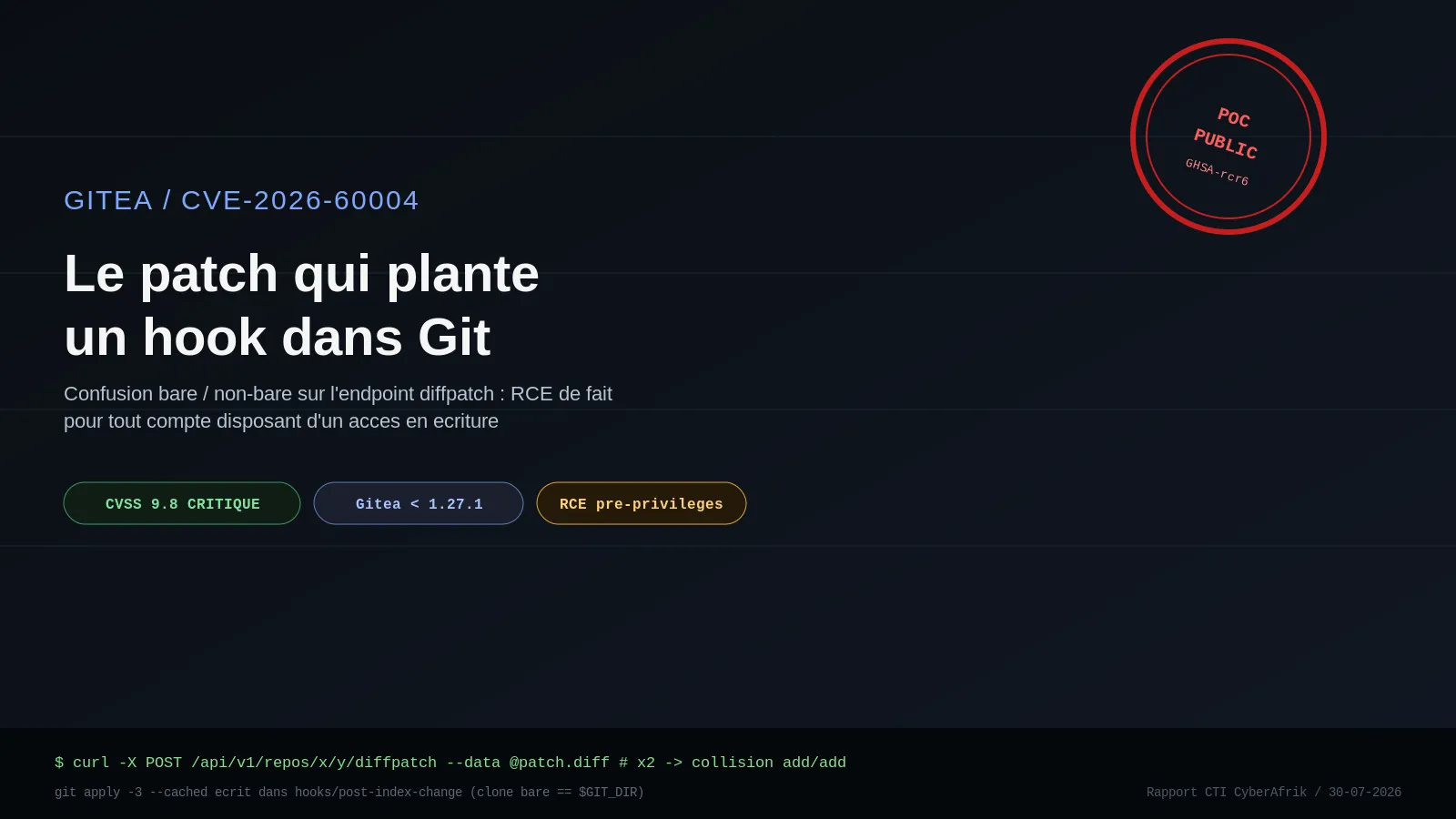 CVE-2026-60004 : comment un patch Git à double application détourne les hooks de Gitea en RCE pré-auth de fait