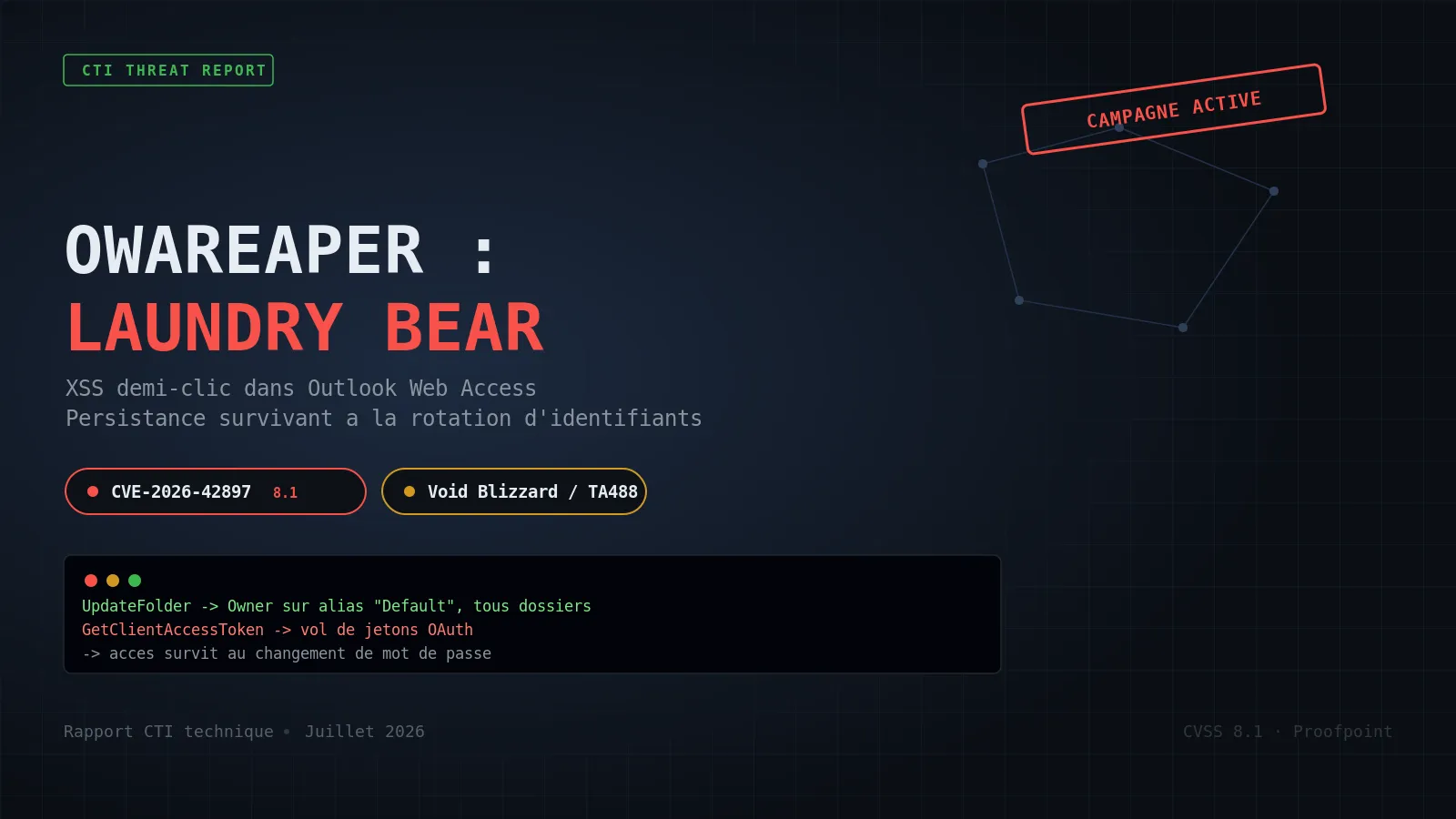 OWAReaper : Laundry Bear survit à la rotation d'identifiants via un XSS demi-clic dans Outlook Web Access