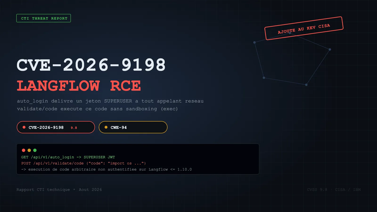 CVE-2026-9198 : comment un endpoint de développement laissé ouvert donne un accès SUPERUSER à Langflow