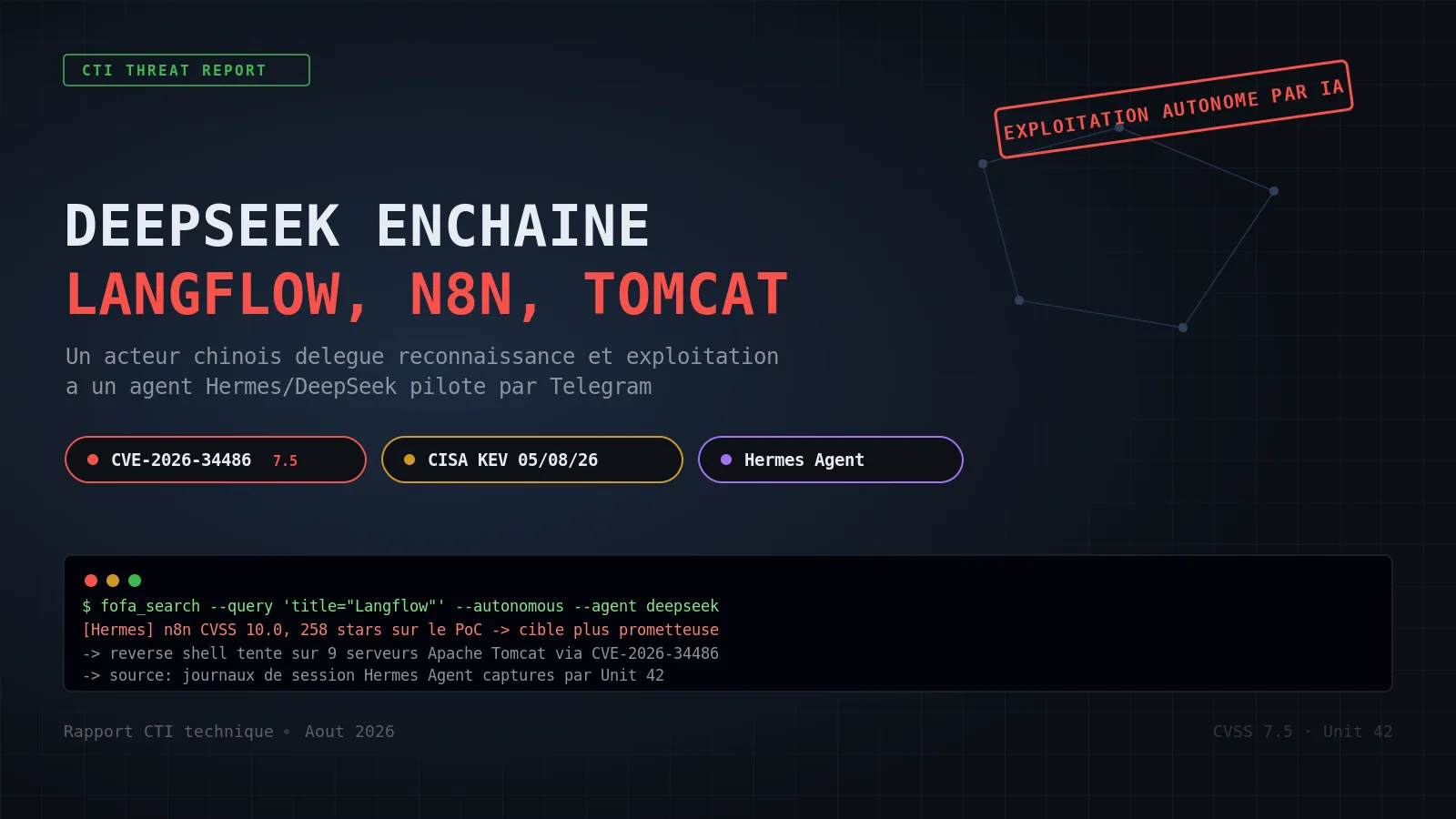 CVE-2026-34486 : comment un acteur chinois a laissé DeepSeek chaîner Langflow, n8n et Tomcat en autonomie totale