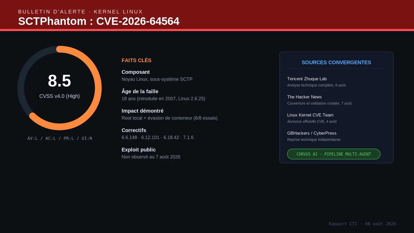 CVE-2026-64564 : SCTPhantom, le use-after-free vieux de 18 ans qui donne root et sort du conteneur