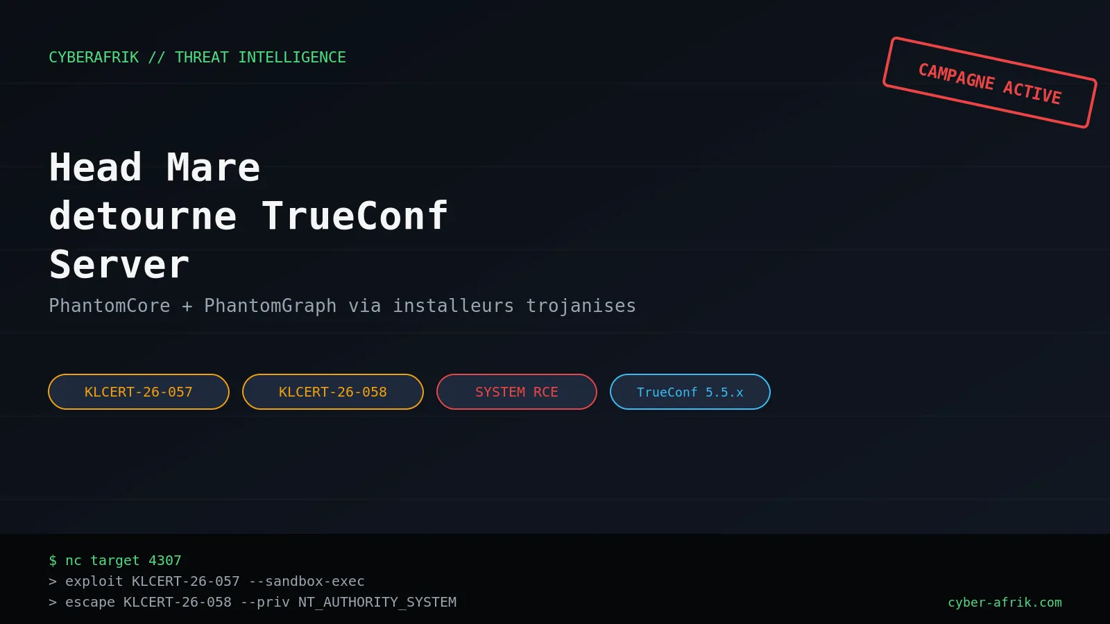 Head Mare détourne TrueConf Server pour trojaniser ses propres installeurs clients
