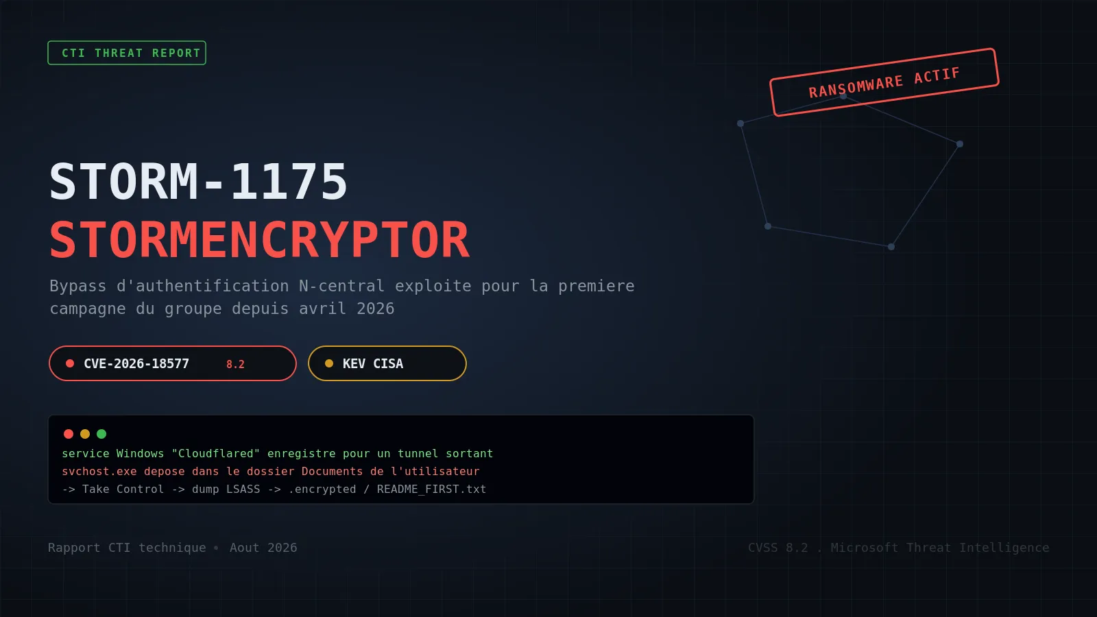 Storm-1175 abandonne Medusa pour StormEncryptor et exploite le bypass d'authentification N-central CVE-2026-18577