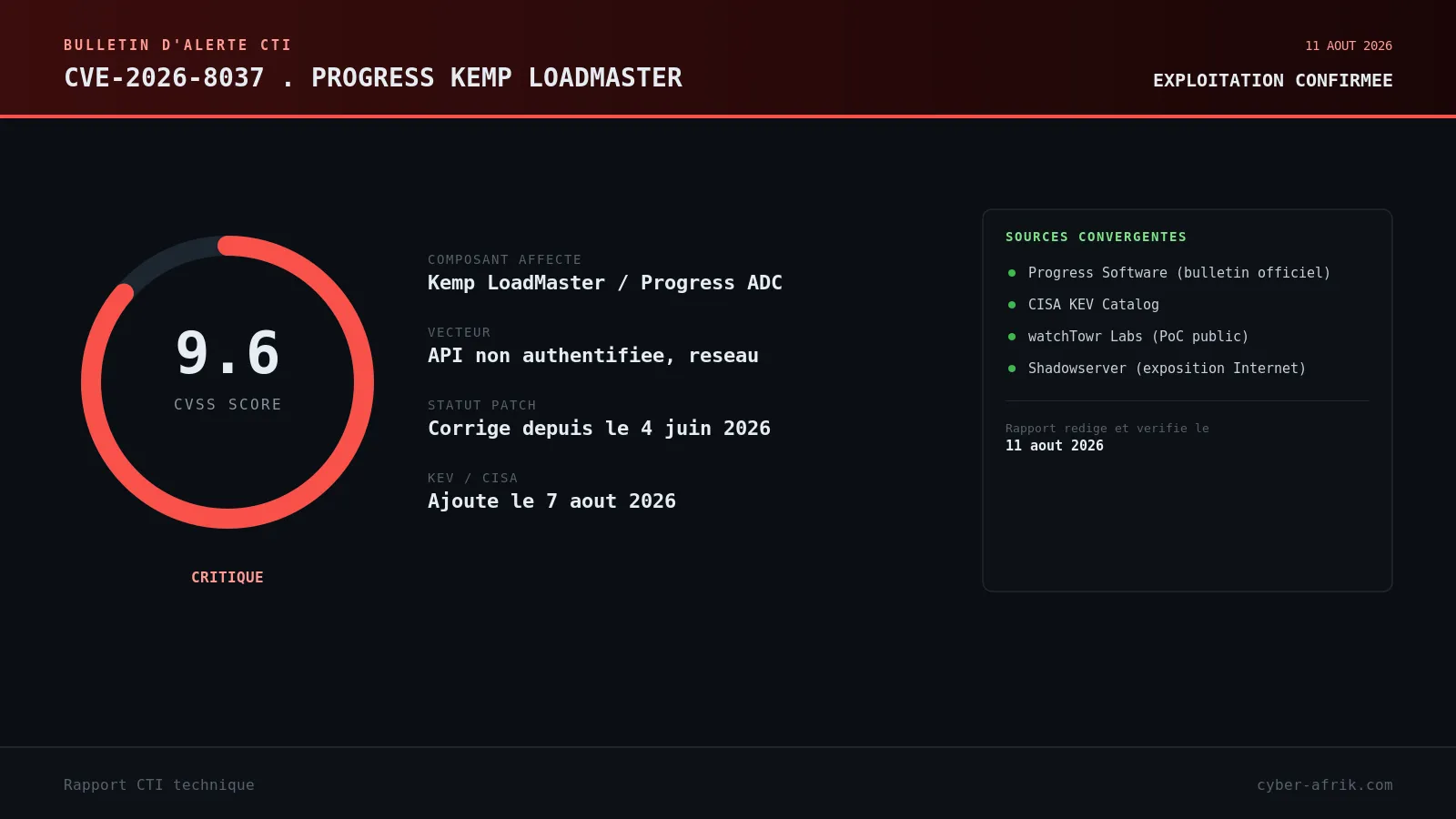 CVE-2026-8037 : un buffer heap mal terminé transforme Progress Kemp LoadMaster en RCE pré-auth, désormais au catalogue KEV