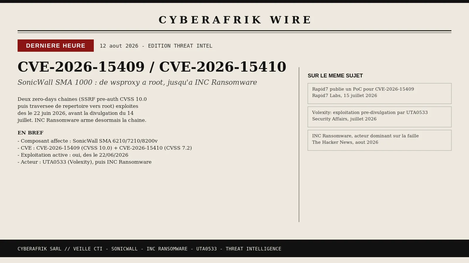 CVE-2026-15409 et CVE-2026-15410 : la chaîne wsproxy qui a transformé des VPN SonicWall SMA 1000 en portes d'entrée pour INC Ransomware