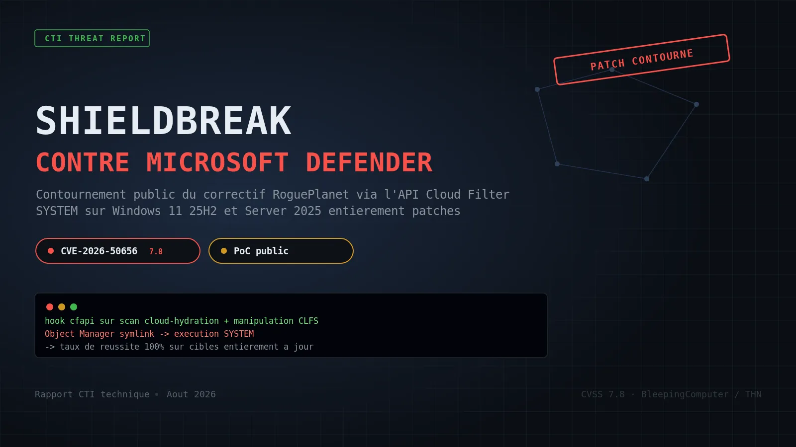 ShieldBreak : le contournement public qui remet à zéro le correctif RoguePlanet de Microsoft Defender