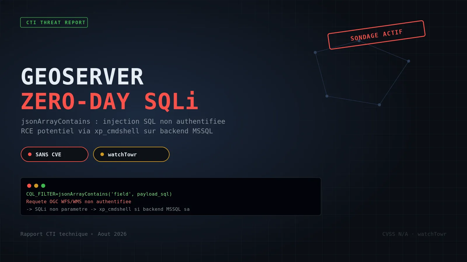 GeoServer jsonArrayContains : le zero-day SQLi sans CVE que watchTowr voit déjà sondé à l'échelle d'Internet