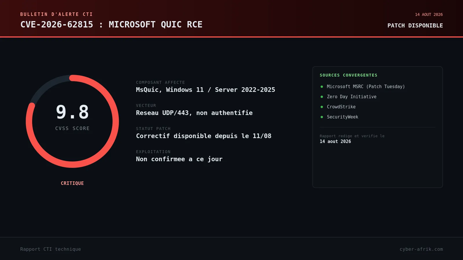 CVE-2026-62815 : un paquet réseau suffit pour un RCE non authentifié dans Microsoft QUIC, CVSS 9.8