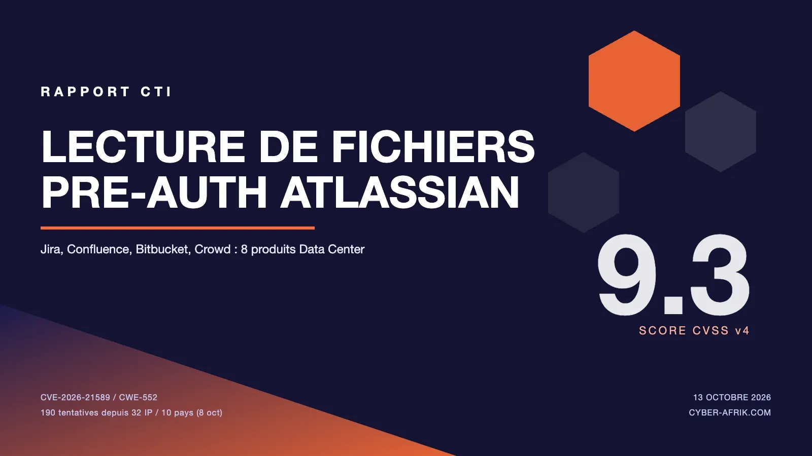 CVE-2026-21589 : la lecture de fichiers pre-authentification qui ouvre Jira, Confluence et Crowd via le double deux-points