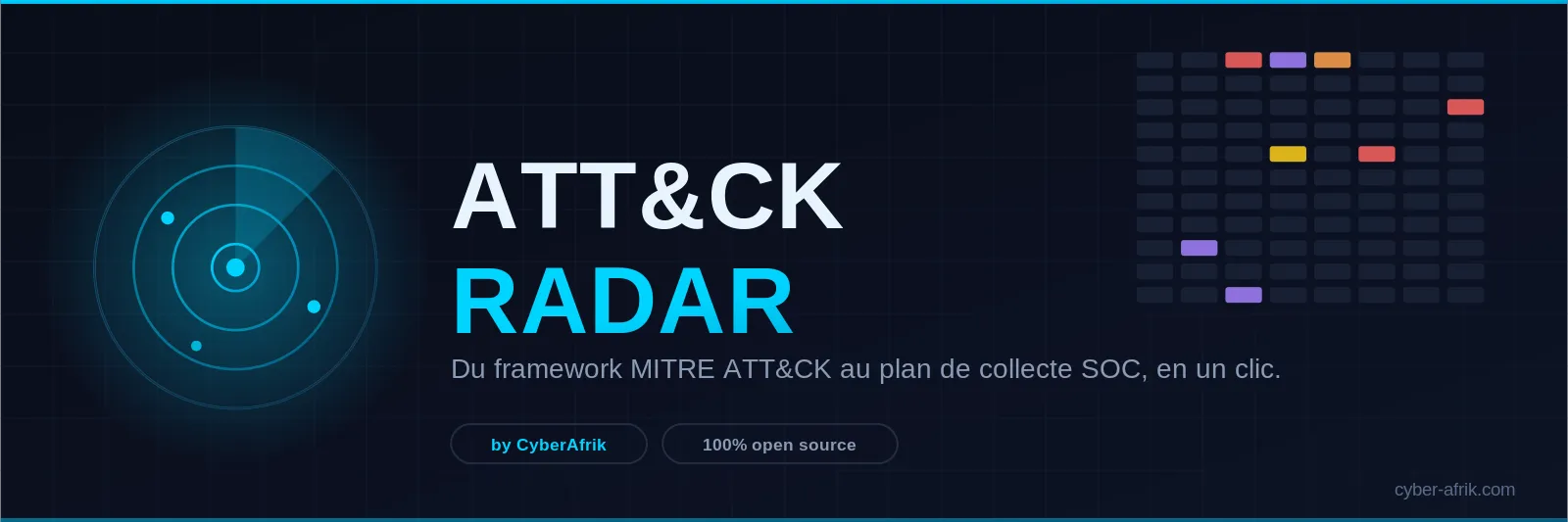 ATT&CK Radar : cartographier MITRE ATT&CK pour bâtir un SOC